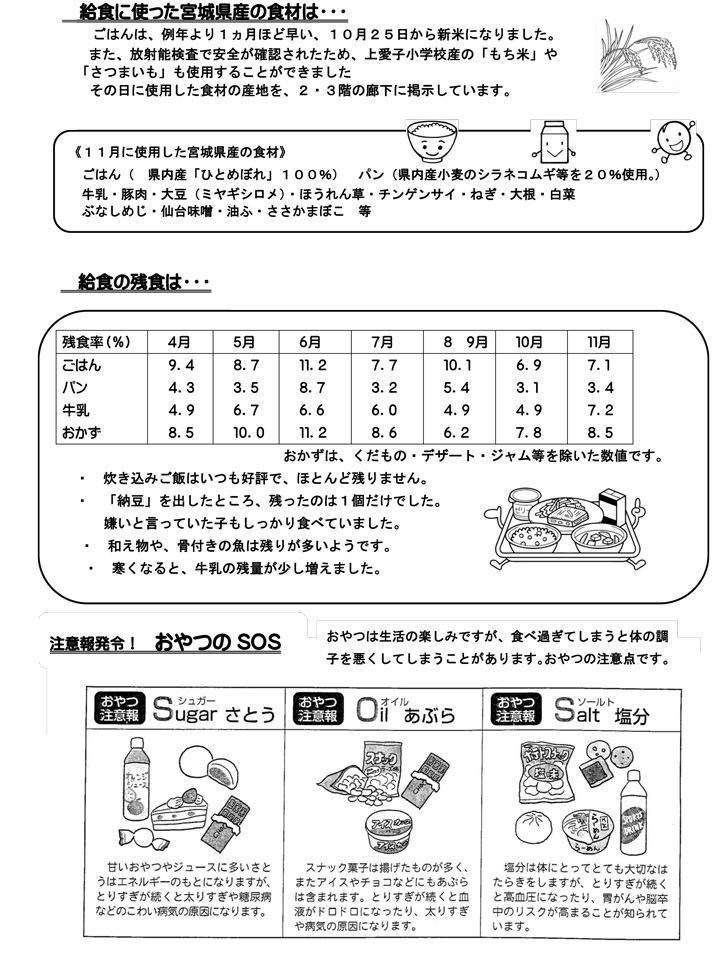 給食便り12月号